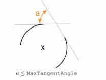 halcon union_cocircular_contours_xld